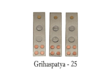 VASTU DEVTA DIVS 25 GRIHASPATYA (Set-3)